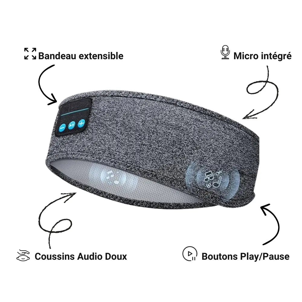 Bandeau Multifonction Audio Bluetooth HelloBloomy Shop